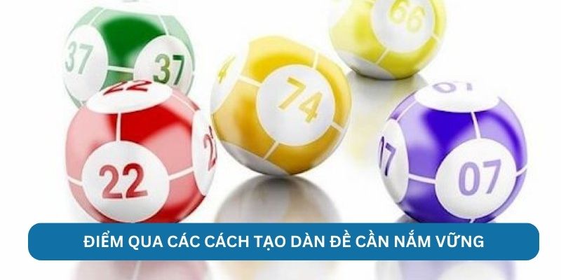 Tổng hợp phương pháp tạo dàn đề hiệu quả